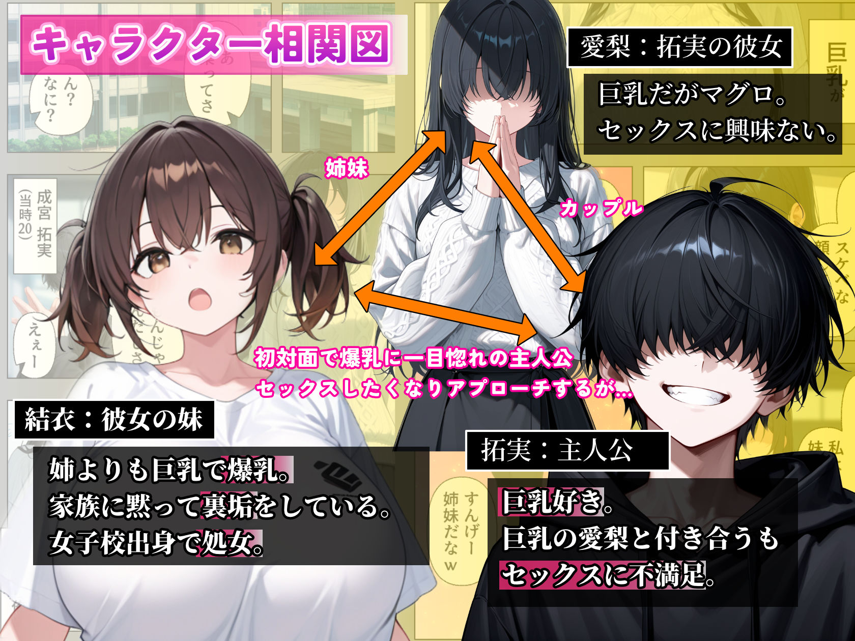  - 爆乳裏垢女子である彼女の妹とセックスする